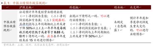 招商策略：伊以冲突或引发全球市场避险情绪