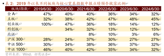 招商策略：伊以冲突或引发全球市场避险情绪