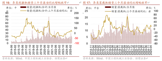 招商策略：伊以冲突或引发全球市场避险情绪