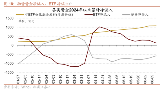 招商策略：伊以冲突或引发全球市场避险情绪