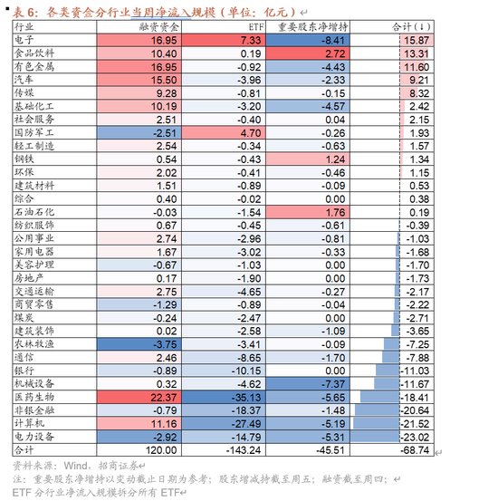 招商策略：伊以冲突或引发全球市场避险情绪