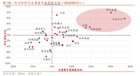 招商策略：伊以冲突或引发全球市场避险情绪