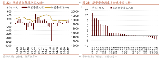 招商策略：伊以冲突或引发全球市场避险情绪
