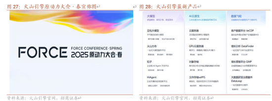 招商策略：伊以冲突或引发全球市场避险情绪