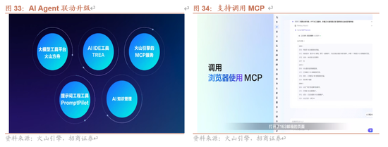 招商策略：伊以冲突或引发全球市场避险情绪