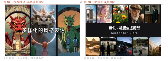 招商策略：伊以冲突或引发全球市场避险情绪