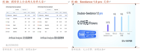 招商策略：伊以冲突或引发全球市场避险情绪